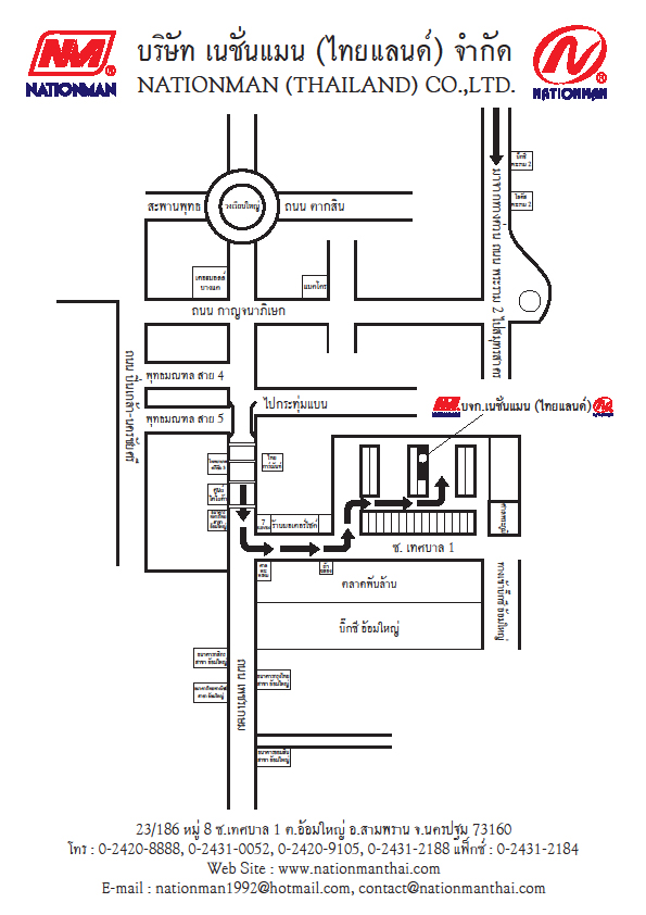 บริษัท เนชั่นแมน (ไทยแลนด์) จำกัด Nationman (Thailand).Co.,Ltd